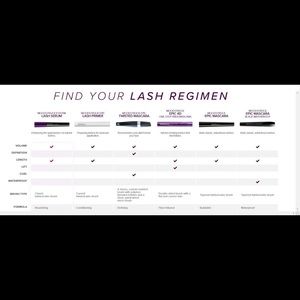 TREAT YOURSELF 🧖🏾‍♀️ Lashes for days!!!! LINK IN POSH BIO 💕